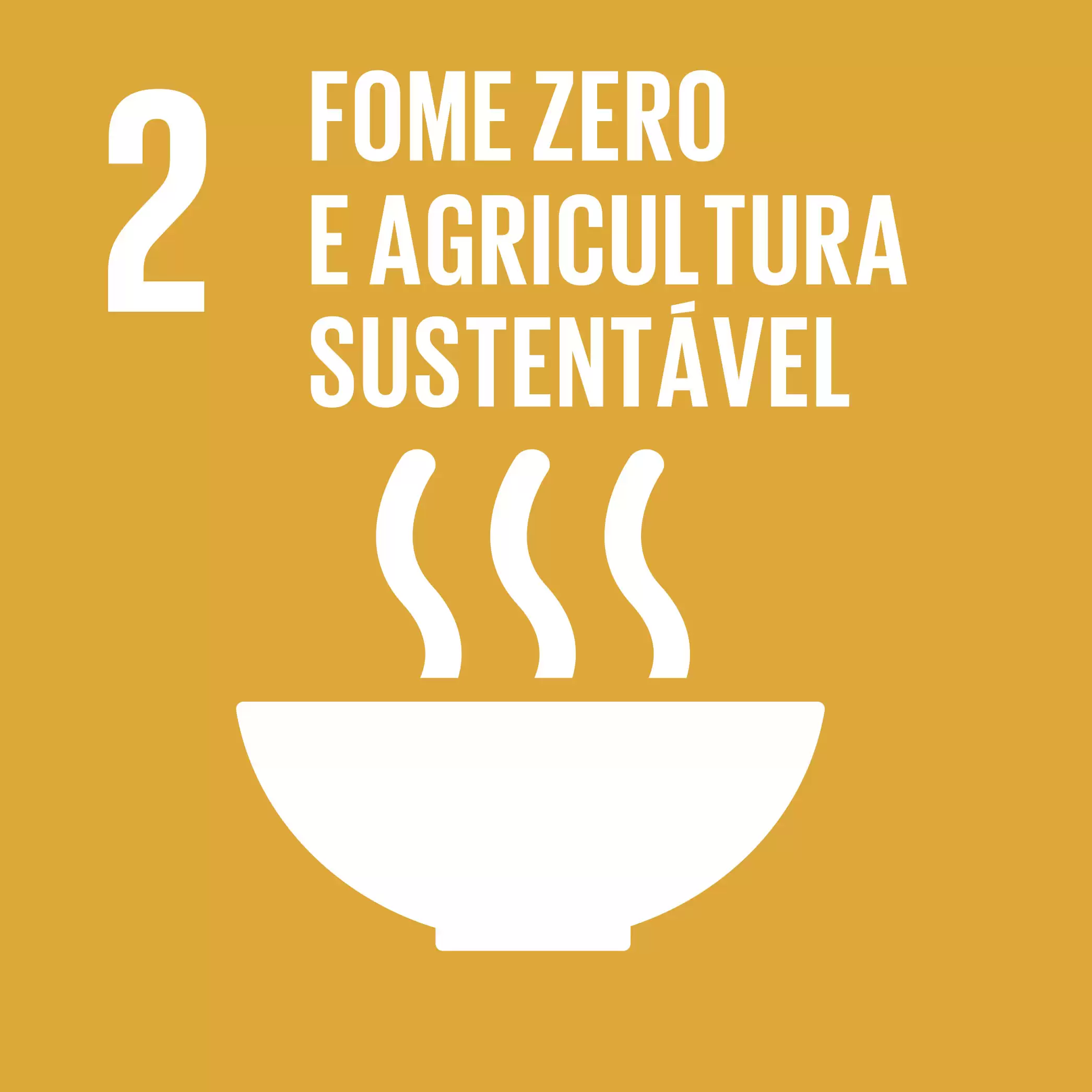 Fome Zero e Agricultura Sustentável
